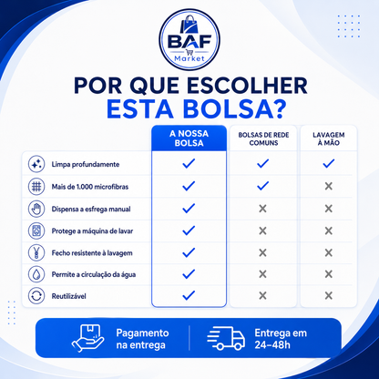 Bolsa de Lavagem para Calçado — Limpeza Profunda sem Esfregar